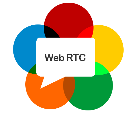 WebRTC